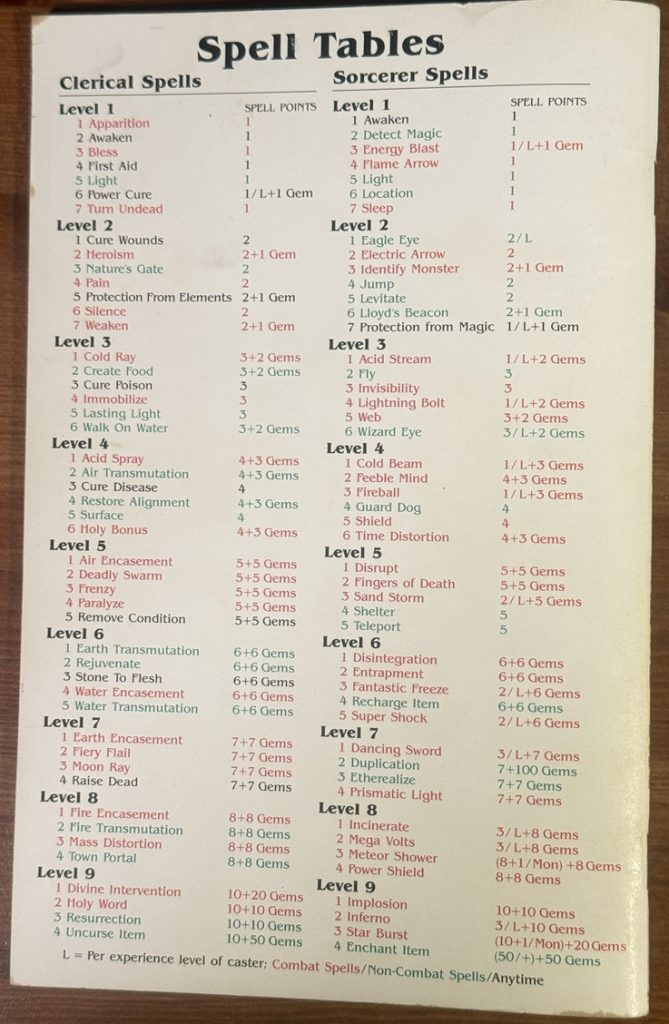 Might and Magic - Gates to Another World Manual Back (Spell Table)